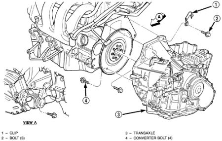 download Dodge Neon . workshop manual