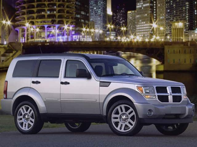 download Dodge Nitro workshop manual