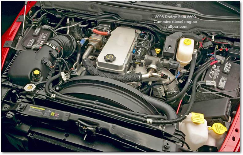download Dodge Ram 2500 workshop manual