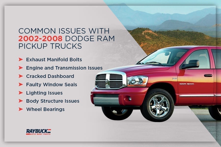 download Dodge Ram Pickup 1500 Truck workshop manual