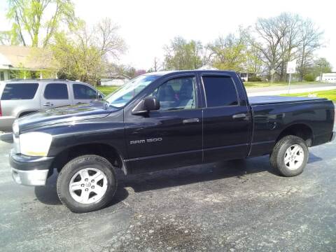 download Dodge Ram Pickup 1500 workshop manual