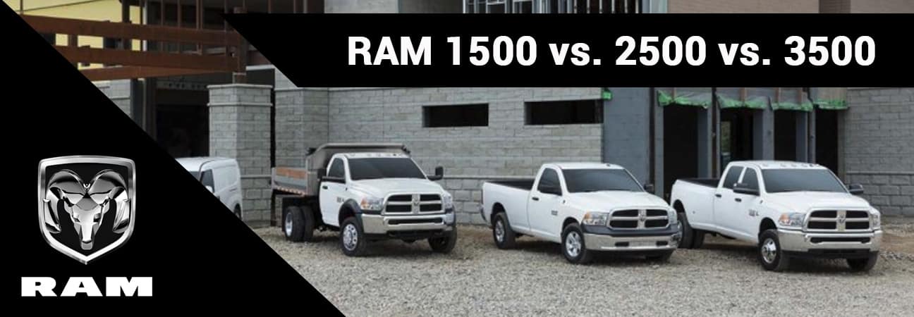 download Dodge Ram Pickup 2500 workshop manual