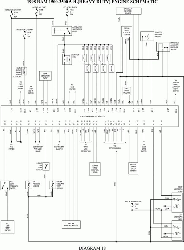 download Dodge Ram Pickup 3500 workshop manual