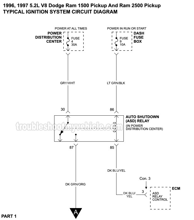 download Dodge Ram workshop manual