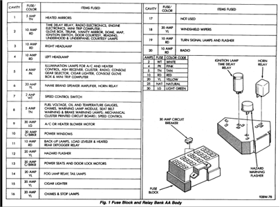 download Dodge Spirit workshop manual