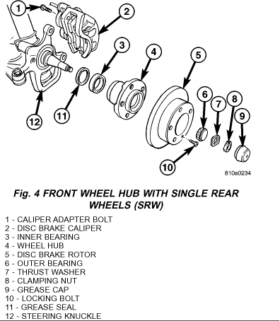 download Dodge Sprinter able workshop manual