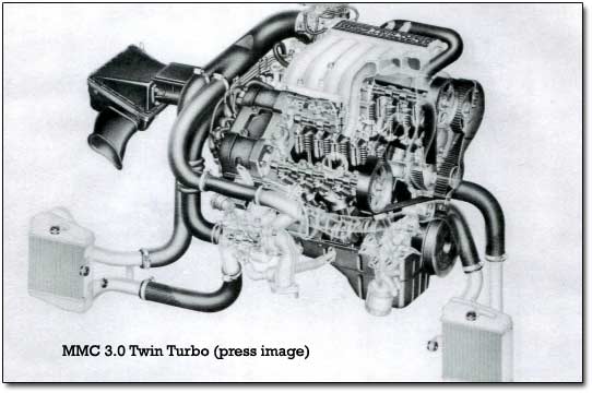 download Dodge Stealth R T Transmission workshop manual