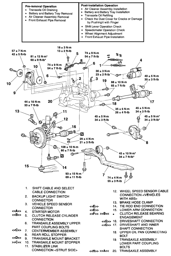 download Dodge Stratus  Manuals workshop manual