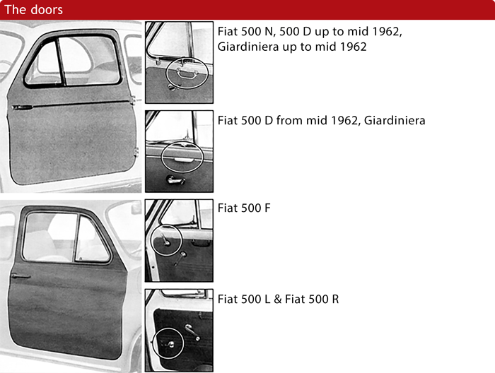 download FIAT 500 60 73 workshop manual