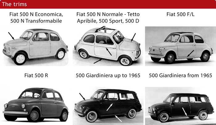 download FIAT 500 60 73 workshop manual