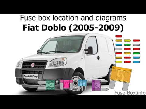 download FIAT FIORINO workshop manual