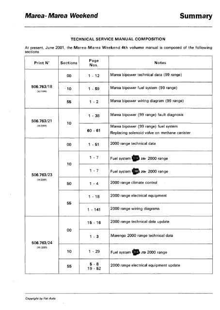 download FIAT MAREA MAREA WEEKEND workshop manual