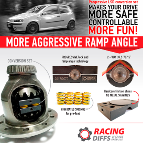 download FIAT MAREA MAREA workshop manual