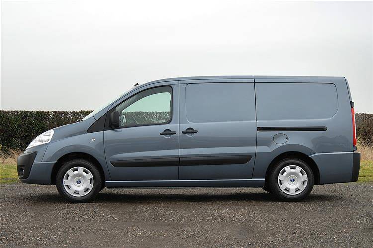 download FIAT SCUDO workshop manual