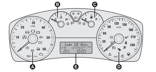 download Fiat STILO workshop manual