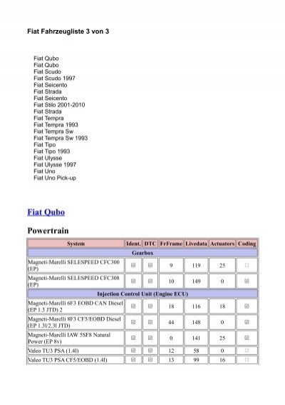 download FIAT TIPO TEMPRA workshop manual