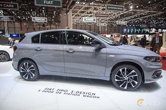 download FIAT TIPO workshop manual