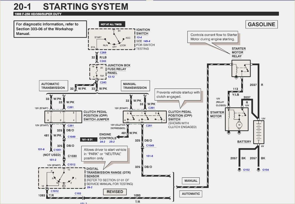 download FORD F 250 F250 SUPER DUTY workshop manual