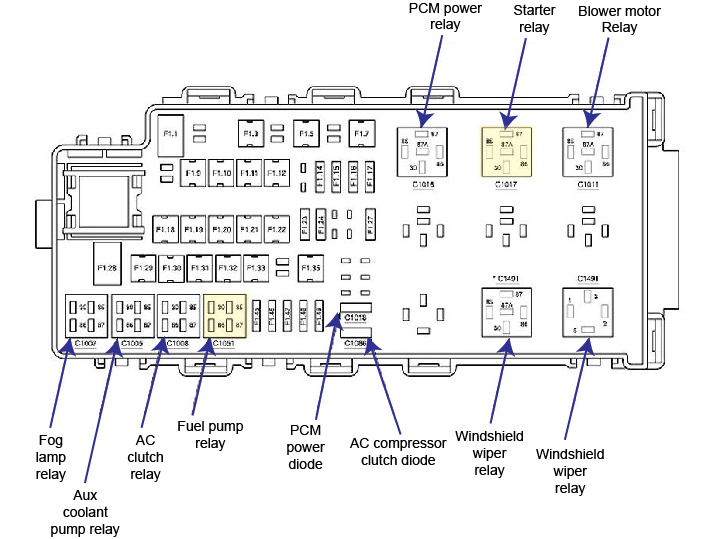 download FORD FIVE HUNDRED 500 workshop manual