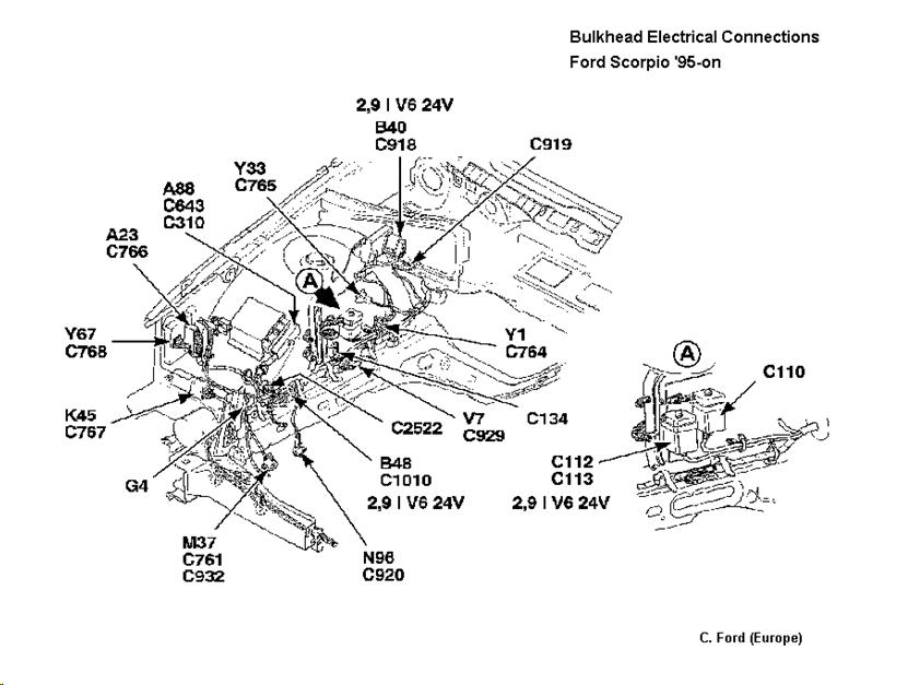 download FORD GRANADA NO Transmission workshop manual