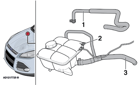 download FORD KUGA With workshop manual