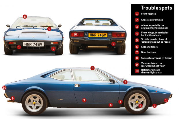 download Ferrari Dino 308 GT4  Original workshop manual
