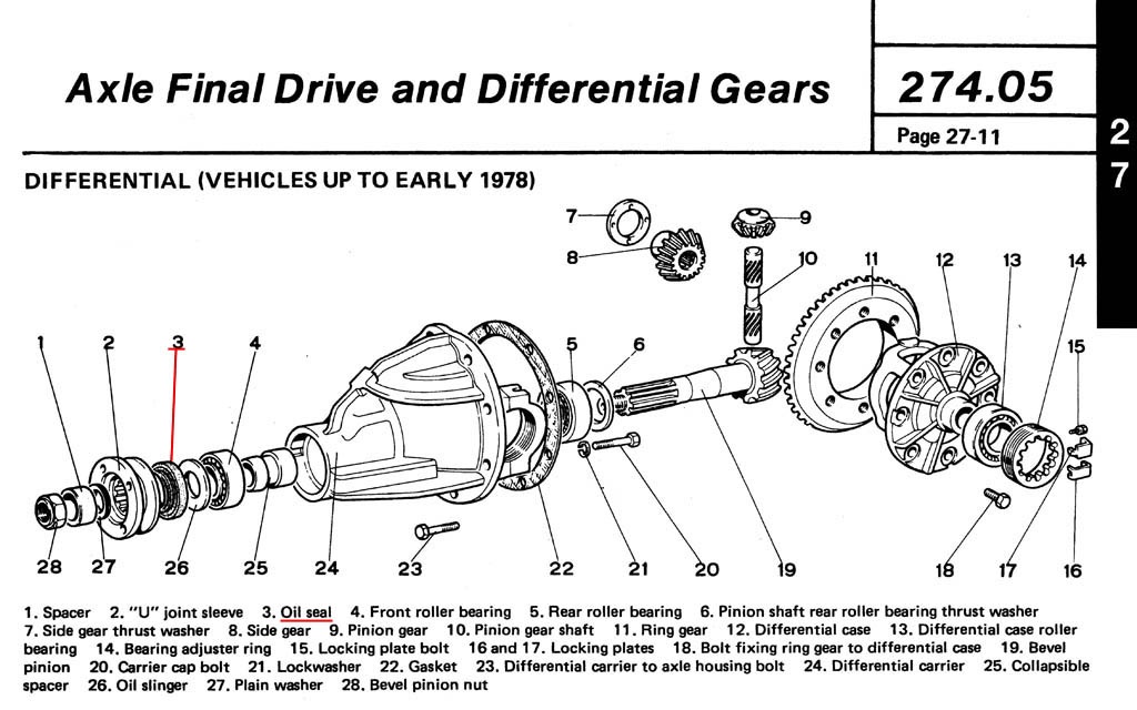 download Fiat 124 Spider . workshop manual