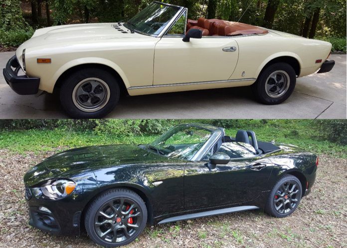 download Fiat 124 Spider workshop manual