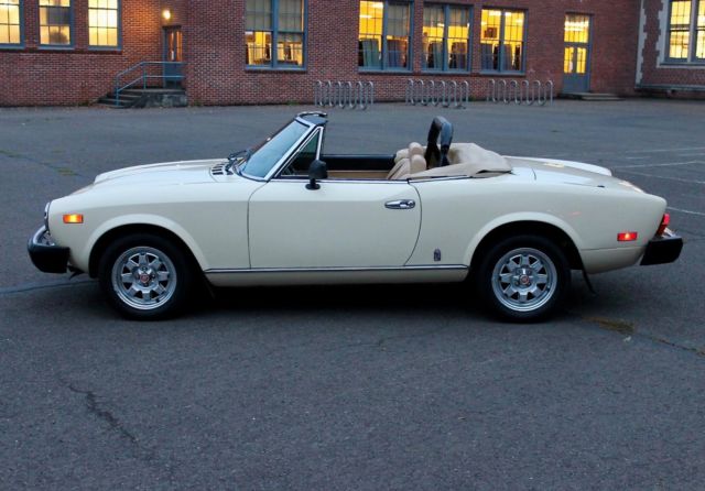 download Fiat 124 Spider workshop manual