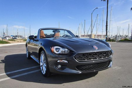 download Fiat 124 Spider workshop manual