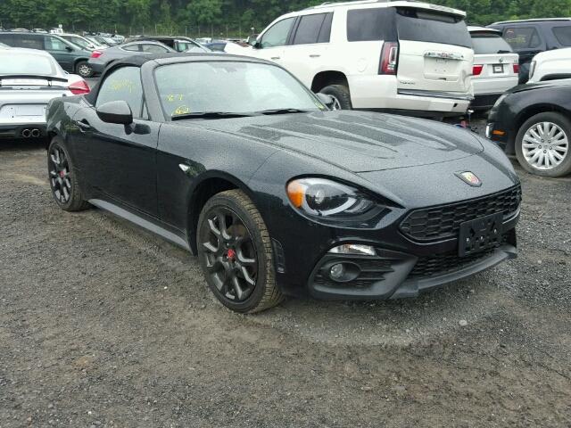 download Fiat 124 Spider workshop manual