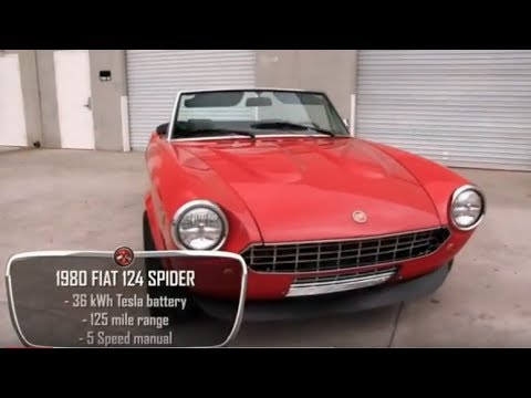 download Fiat 124 Spider workshop manual