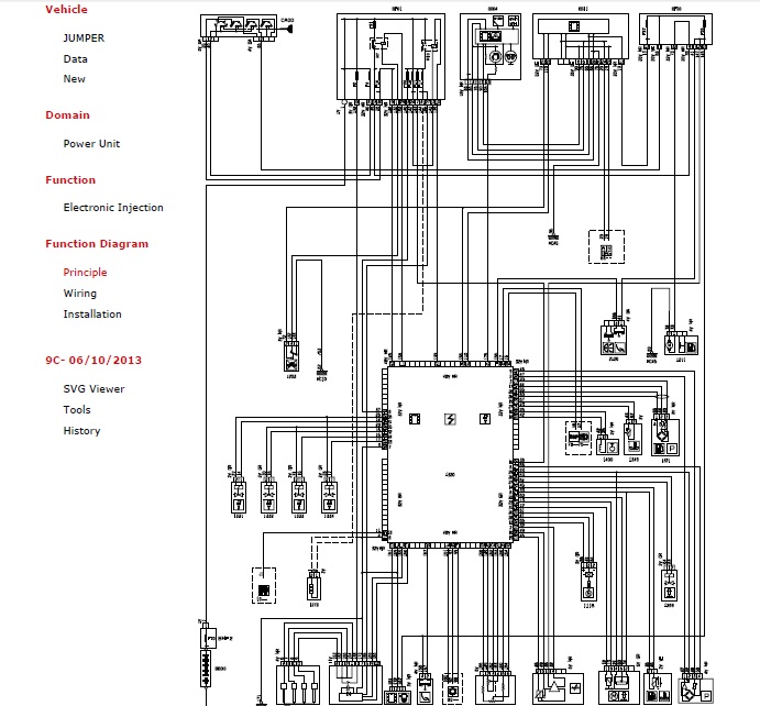 download Fiat Ducato 2.2 HDi workshop manual