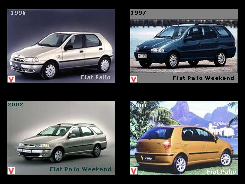 download Fiat Palio Siena workshop manual