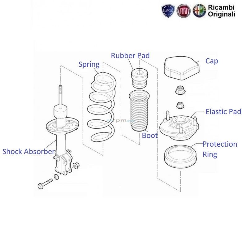 download Fiat Punto workshop manual