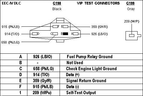 download Ford Bronco workshop manual