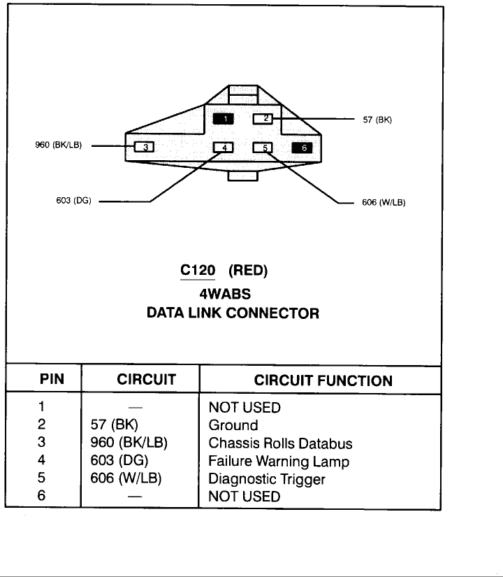 download Ford Bronco workshop manual