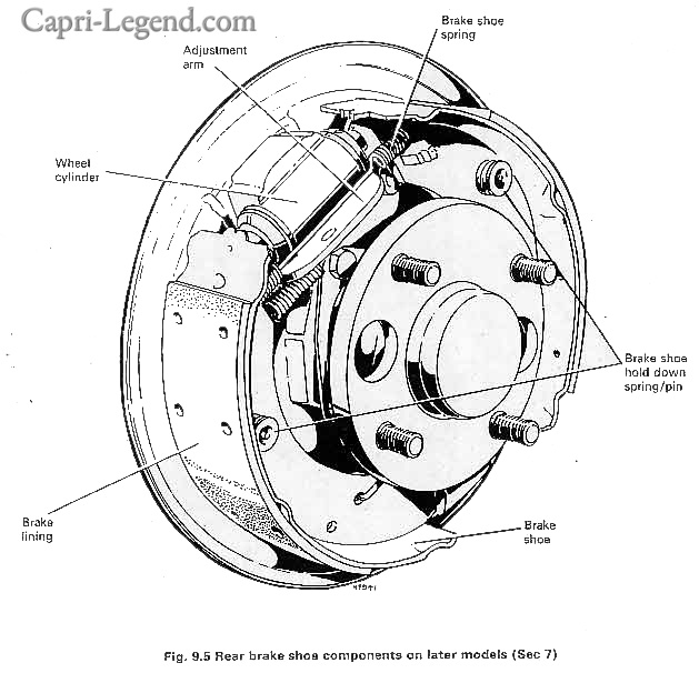 download Ford Capri workshop manual