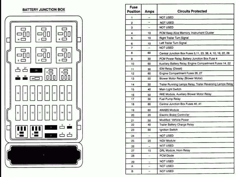 download Ford E 250 Van workshop manual