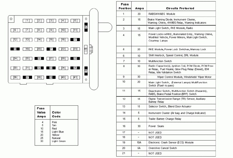 download Ford E 450 Econoline workshop manual