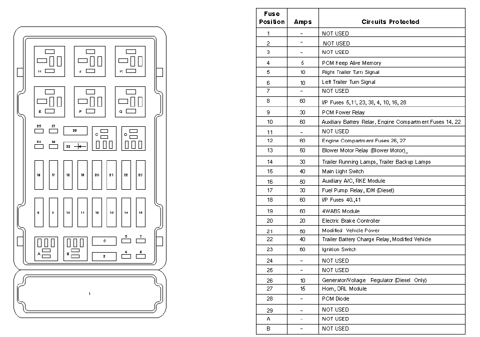 download Ford E150 workshop manual