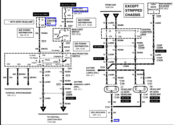 download Ford E250 workshop manual