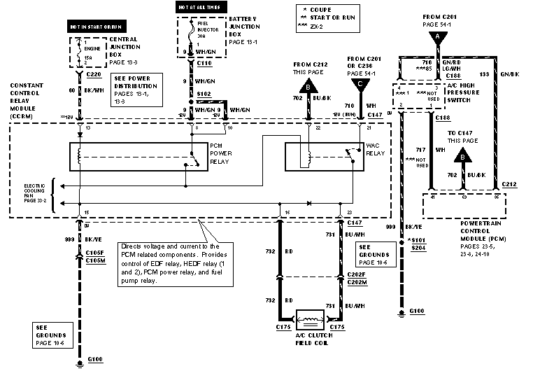 download Ford Escort ZX2 workshop manual