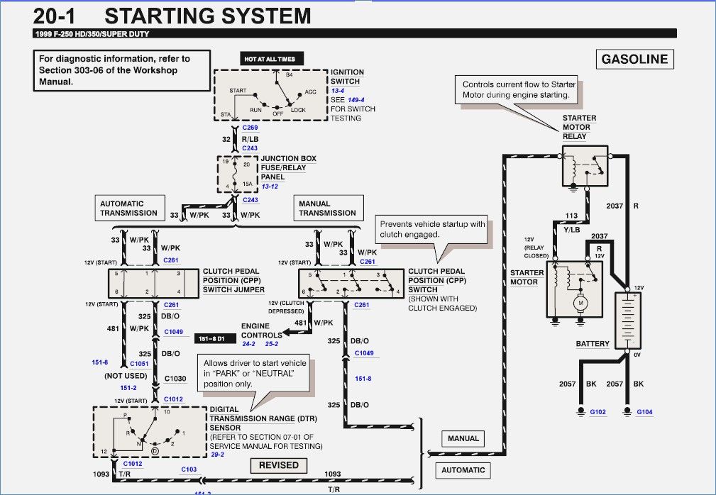 download Ford F 250 able workshop manual