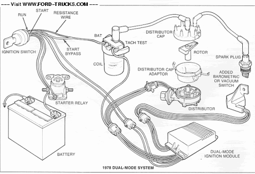 download Ford F150 to workshop manual