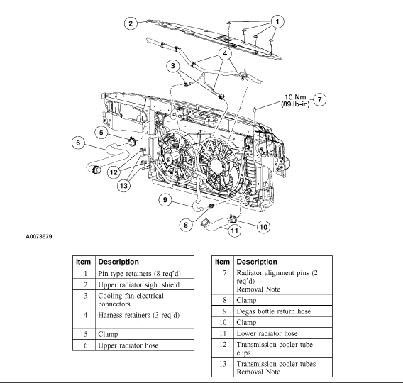 download Ford Freestyle workshop manual