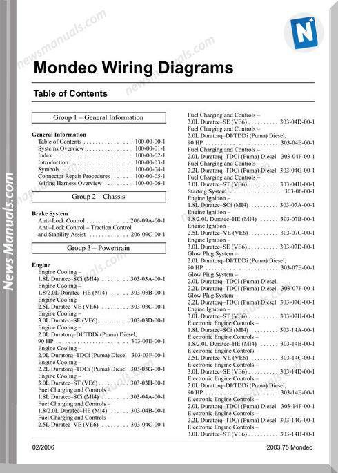 download Ford Mondeo workshop manual