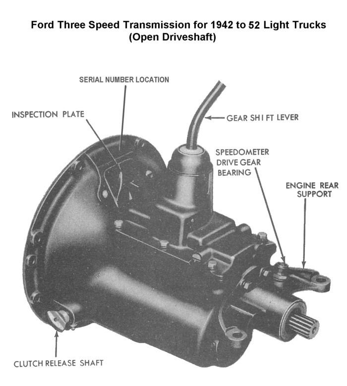 download Ford Pickup Truck 4 Speed Transmission Shaft Reverse Idler Gear F1 Thru F6 workshop manual