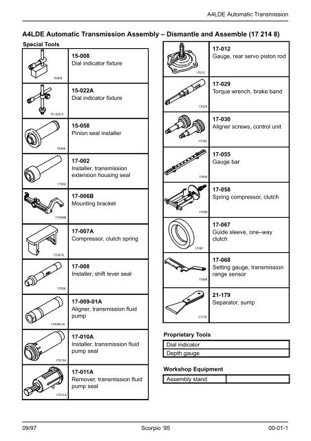 download Ford Scorpio workshop manual