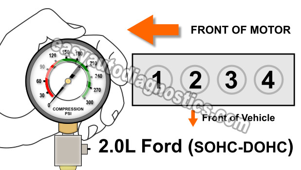 download Ford Sierra 1.3L 1.6L 1.8L 2.0L  1 workshop manual